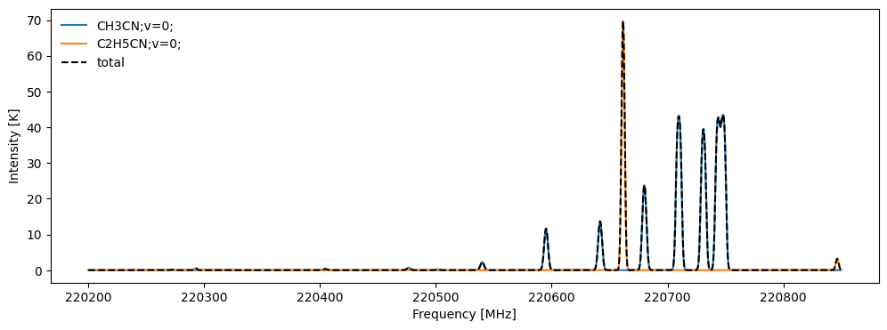 ../_images/notebooks_generating_model_spectra_13_0.png