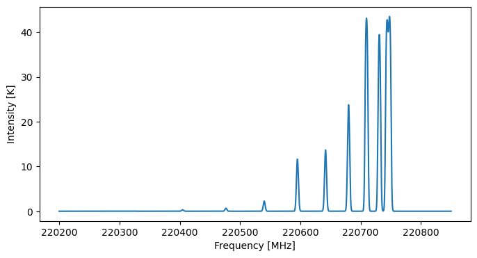 ../_images/notebooks_generating_model_spectra_8_0.png